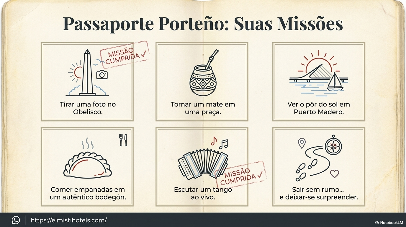 Pasaporte Porteño: Tus Misiones