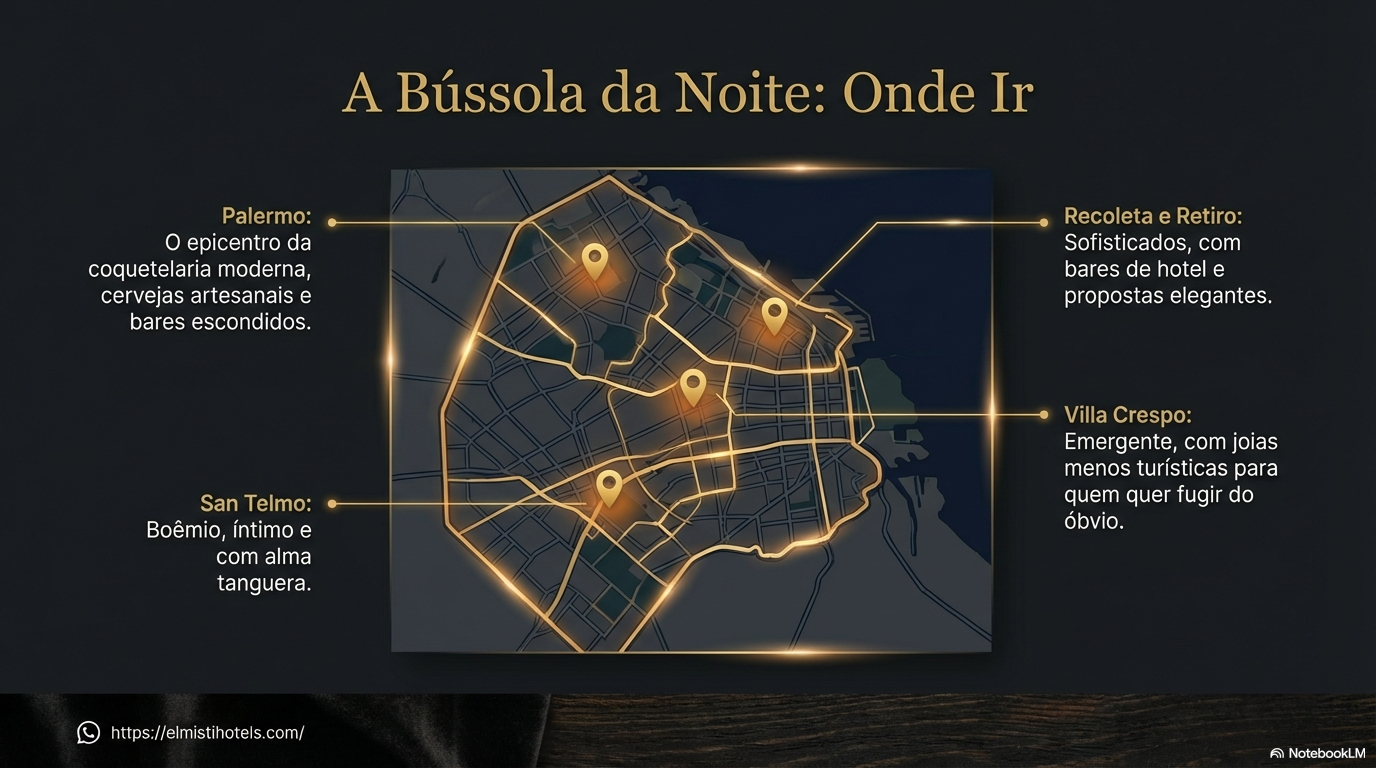 Brujula de la Noche: Los 4 Barrios