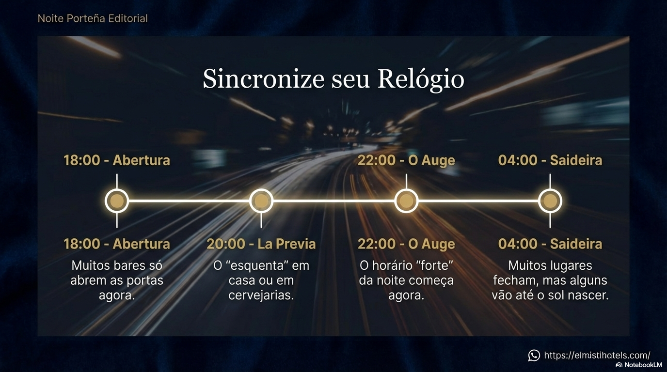 Sincroniza Tu Reloj