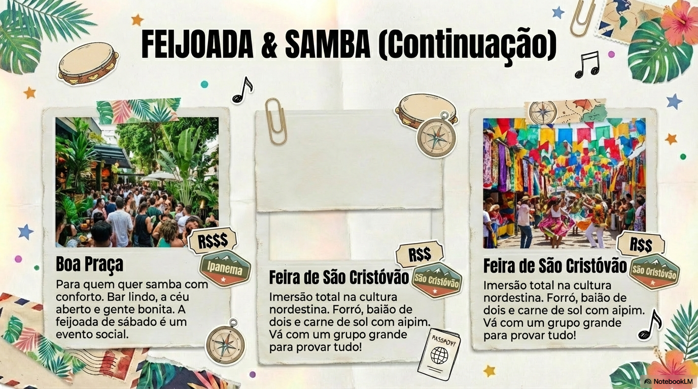 Feijoada & Samba. Mais Opções na Cidade