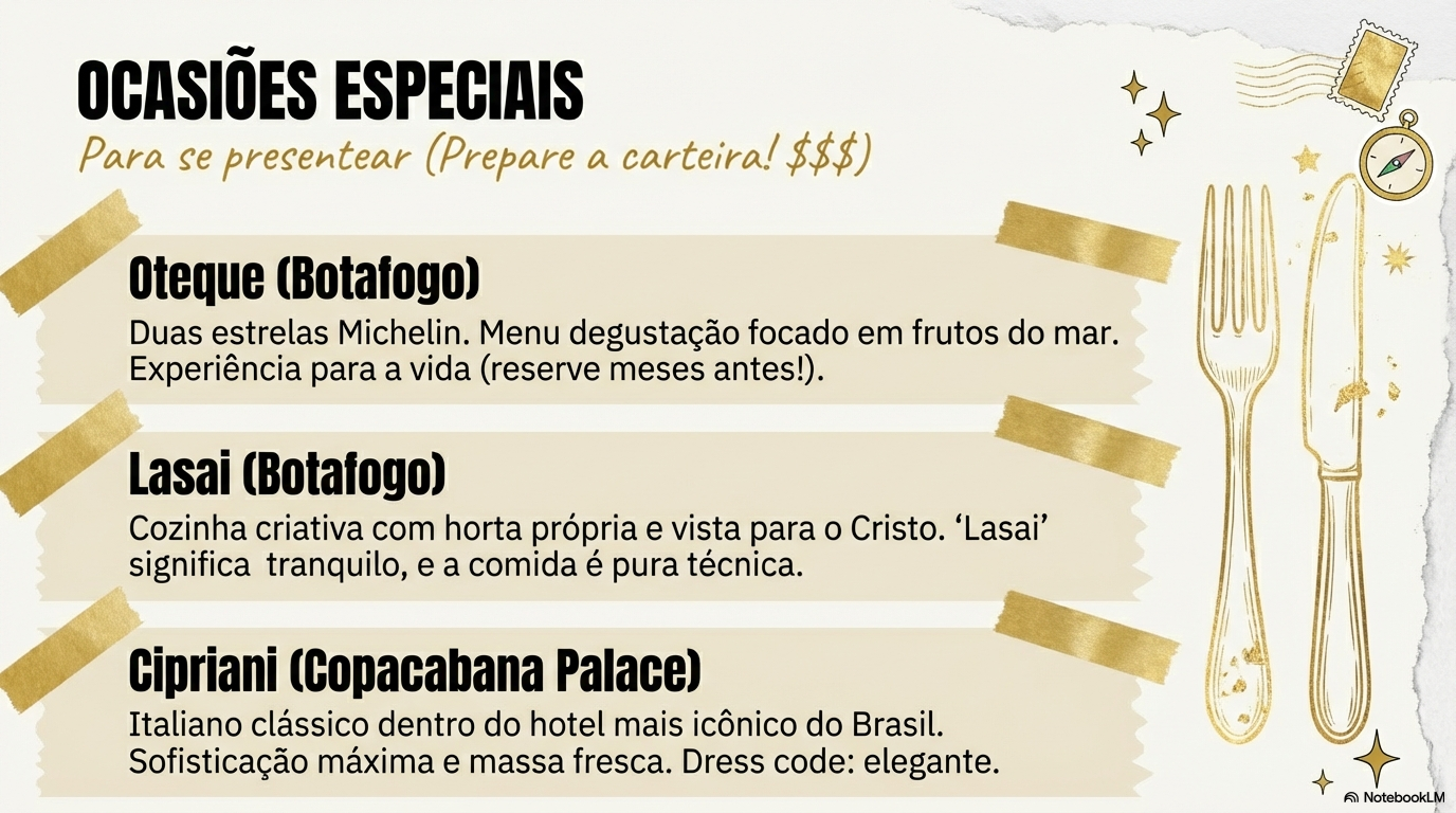Ocasiões Especiais. Prepare a Carteira