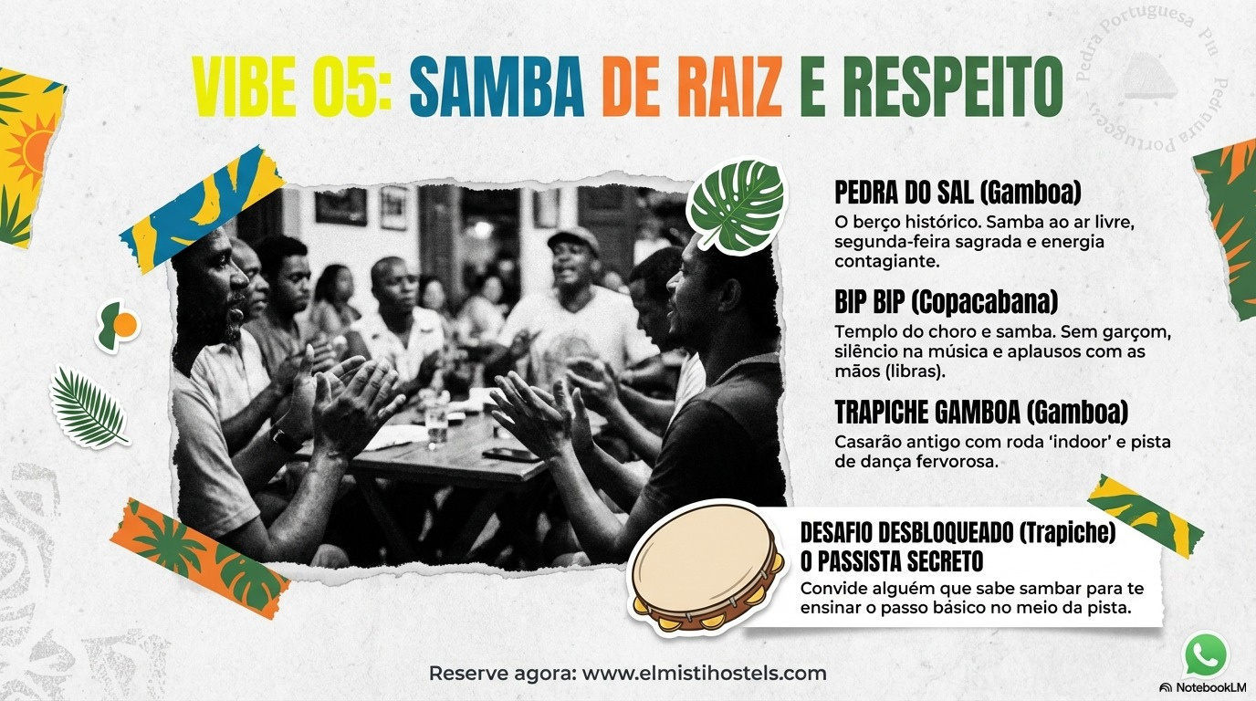 Samba de Raiz