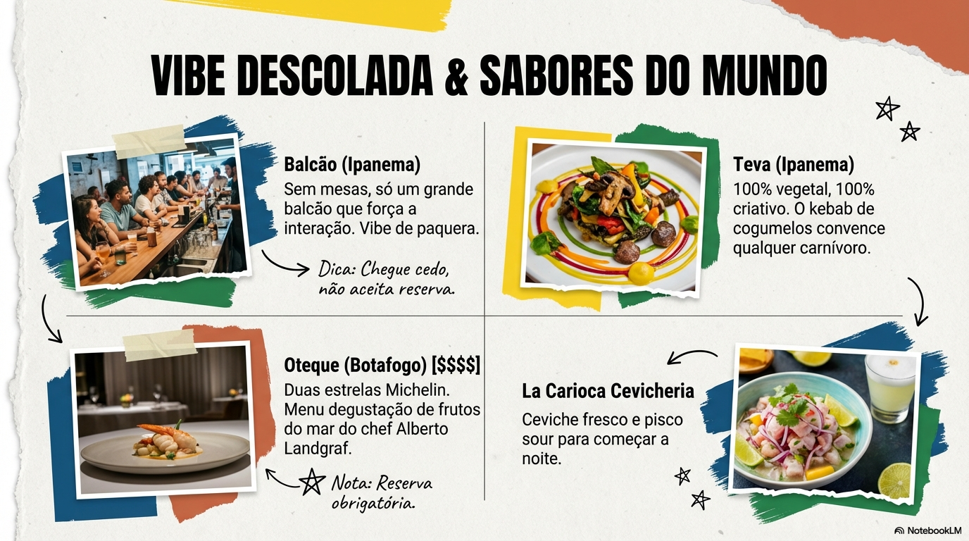 Vibe Descolada & Sabores do Mundo