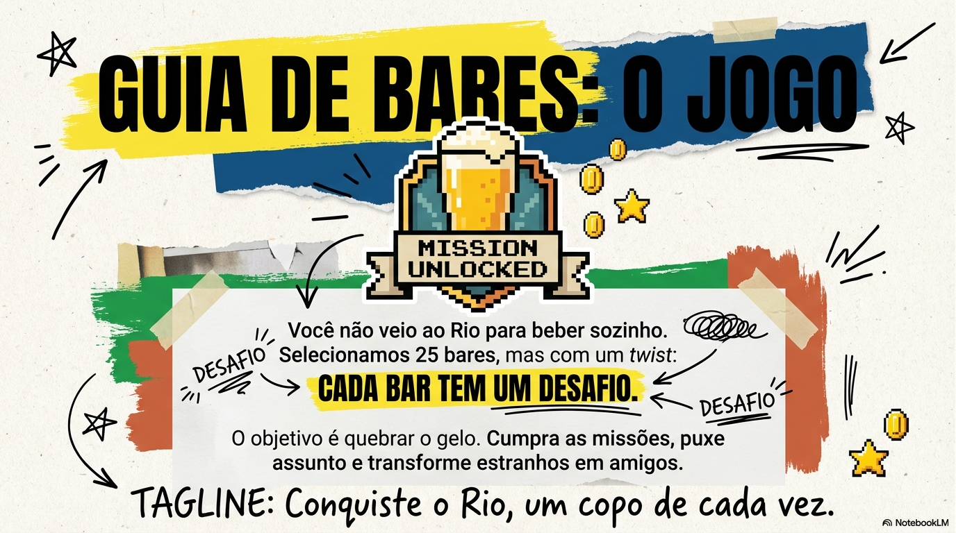 Guia de Bares: O Jogo