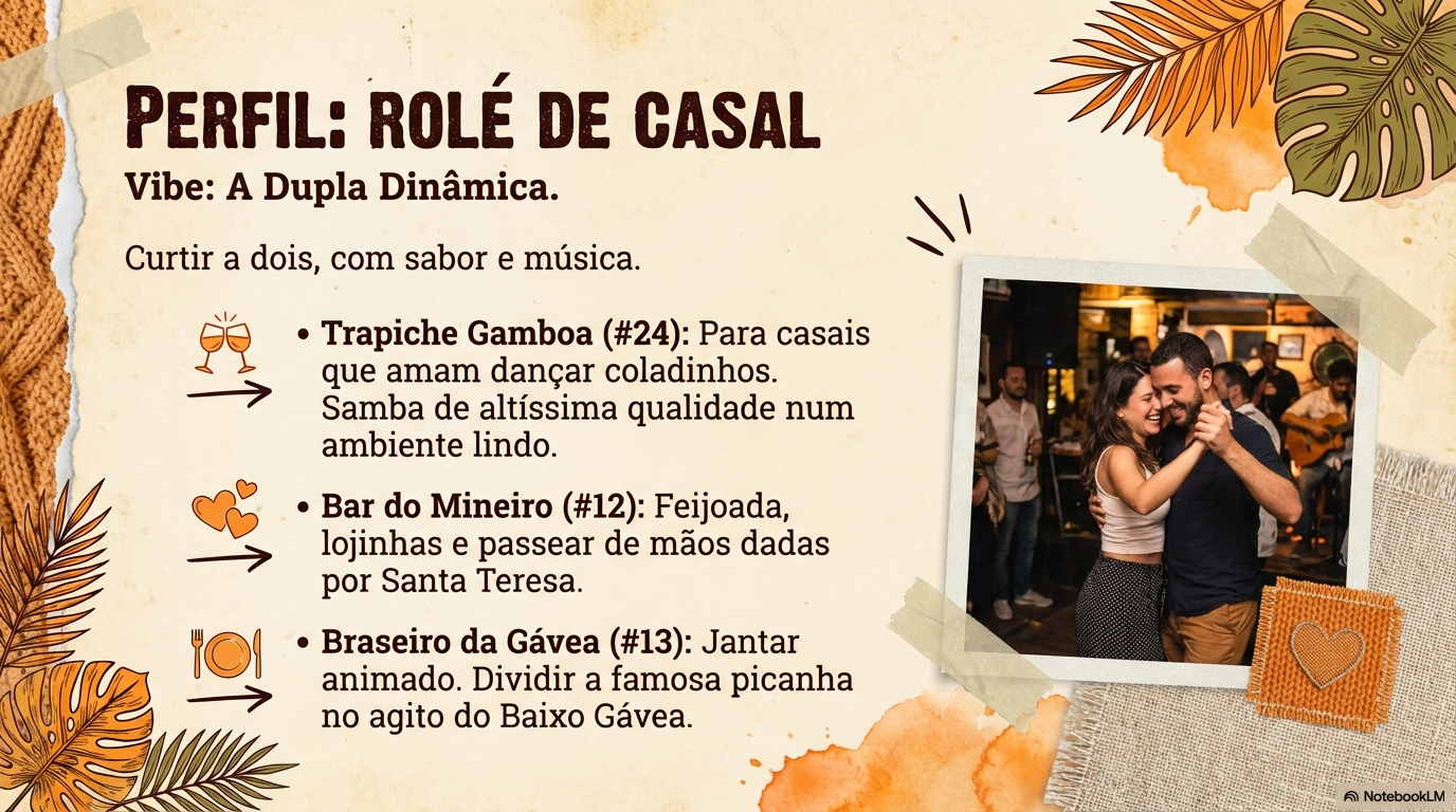 Perfil: Rolé de Casal